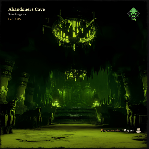 Abandoner's Cave