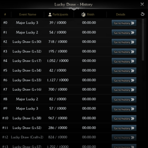 Lucky Draw History 2